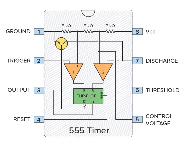 555 timer internal block diagram